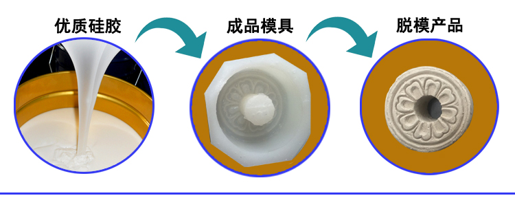 石膏模具硅膠用幾度的好 ？