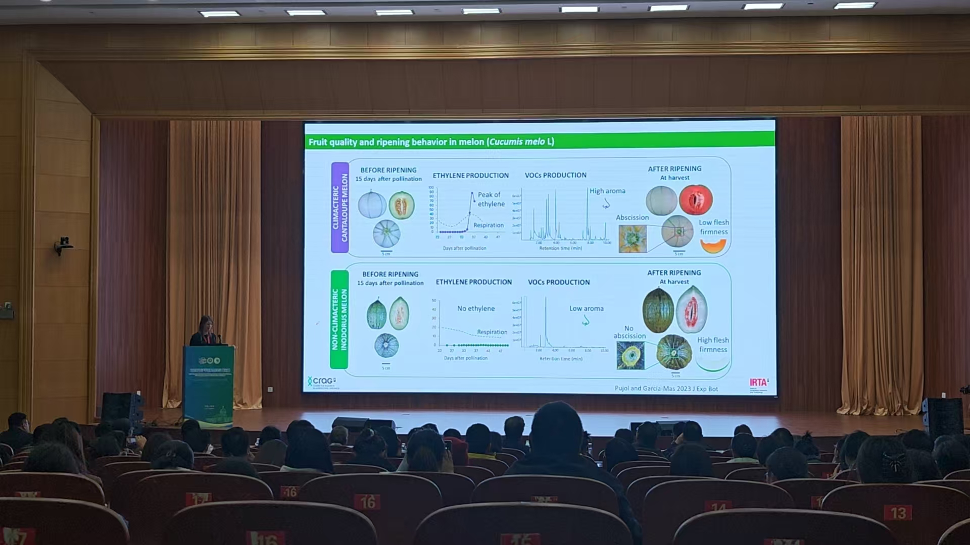 2025國際產學研用合作會議（河南）- 園藝新質生產力與現(xiàn)代農業(yè)分會圓滿落幕，會議及展覽服務助力行業(yè)創(chuàng)新